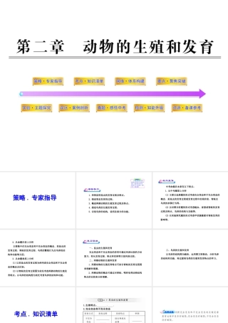 2012年中考生物学第一轮复习资料 第四单元物种的延续第二章动物的生殖发育课件 济南版