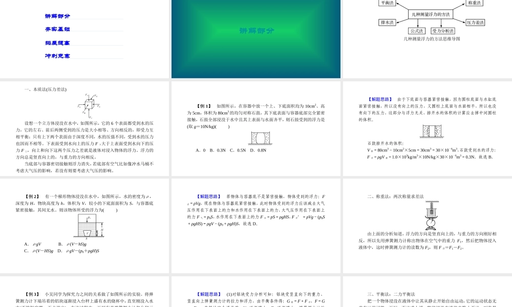-八年级科学上册 第一章 水和水的溶液 第二讲 几种测量浮力的方法精讲课件 （新版）浙教版-（新版）浙教版初中八年级上册自然科学课件