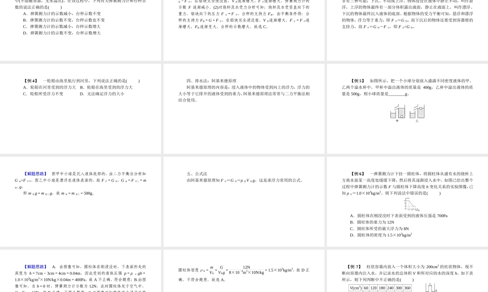 -八年级科学上册 第一章 水和水的溶液 第二讲 几种测量浮力的方法精讲课件 （新版）浙教版-（新版）浙教版初中八年级上册自然科学课件