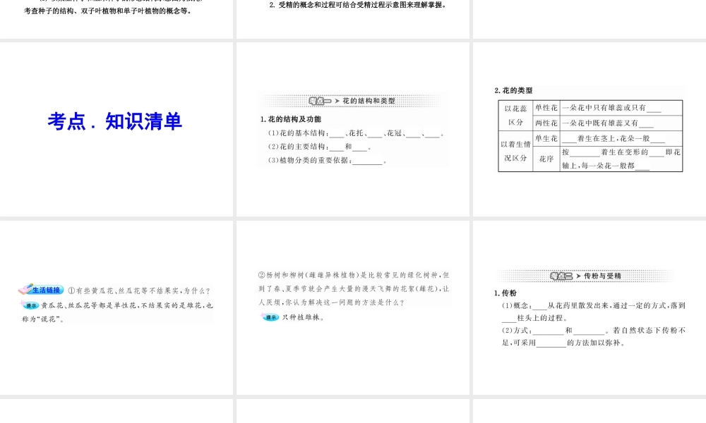 2012年中考生物学第一轮复习资料 第四单元物种的延续第一章绿色开花植物的一生（第一、三节）课件 济南版