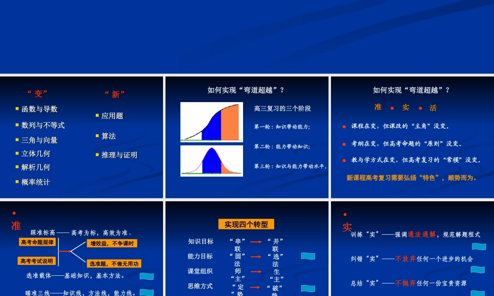 2009高考复习建议(王芳)