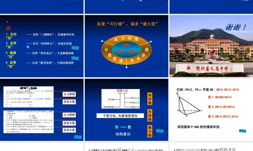 2009高考复习建议(王芳)