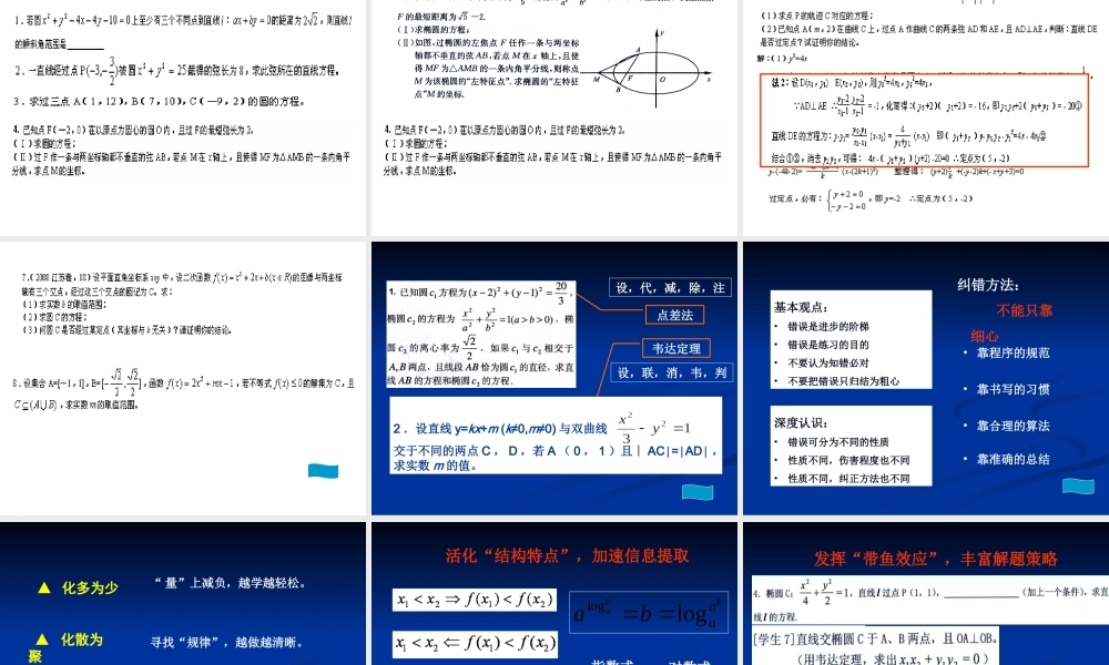 2009高考复习建议(王芳)