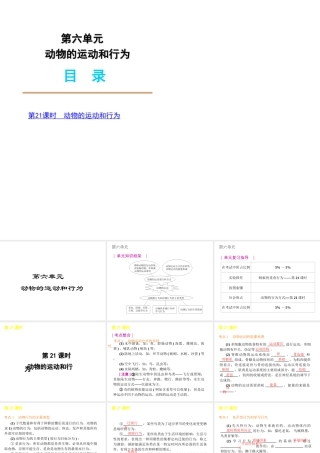 2012年中考生物一轮复习 八年级上册 第六单元 动物的运动和行为精品课件 苏教版