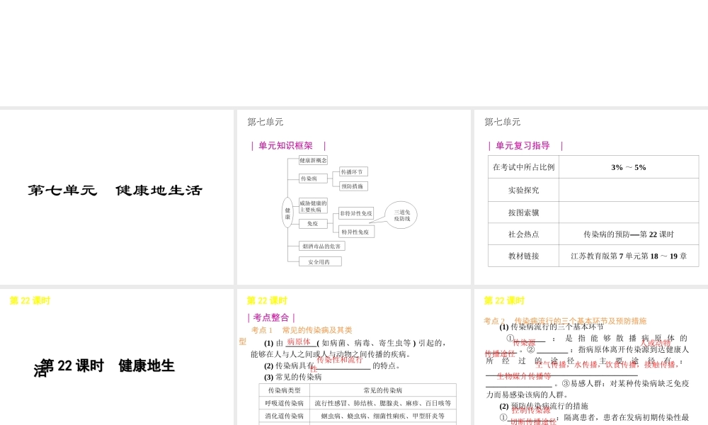2012年中考生物一轮复习 八年级上册 第七单元 健康地生活精品课件 苏教版