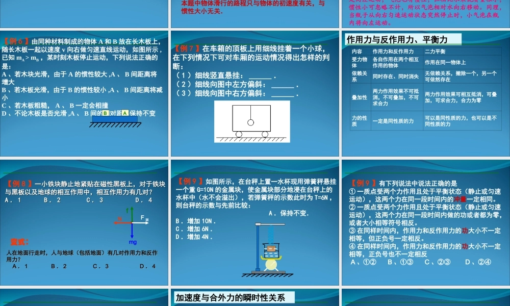 2009高考物理专题复习：牛顿运动定律的基本概念06