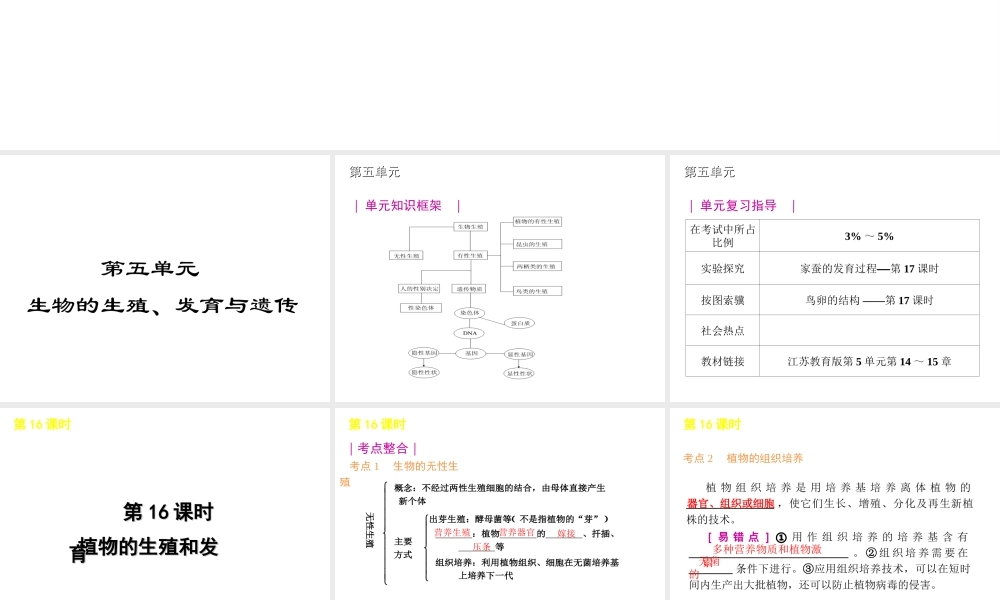 2012年中考生物一轮复习 八年级上册 第五单元 生物的生殖、发育与遗传精品课件 苏教版