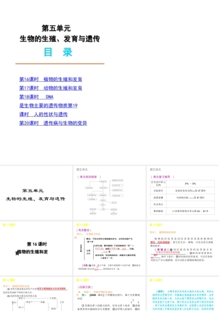 2012年中考生物一轮复习 八年级上册 第五单元 生物的生殖、发育与遗传精品课件 苏教版