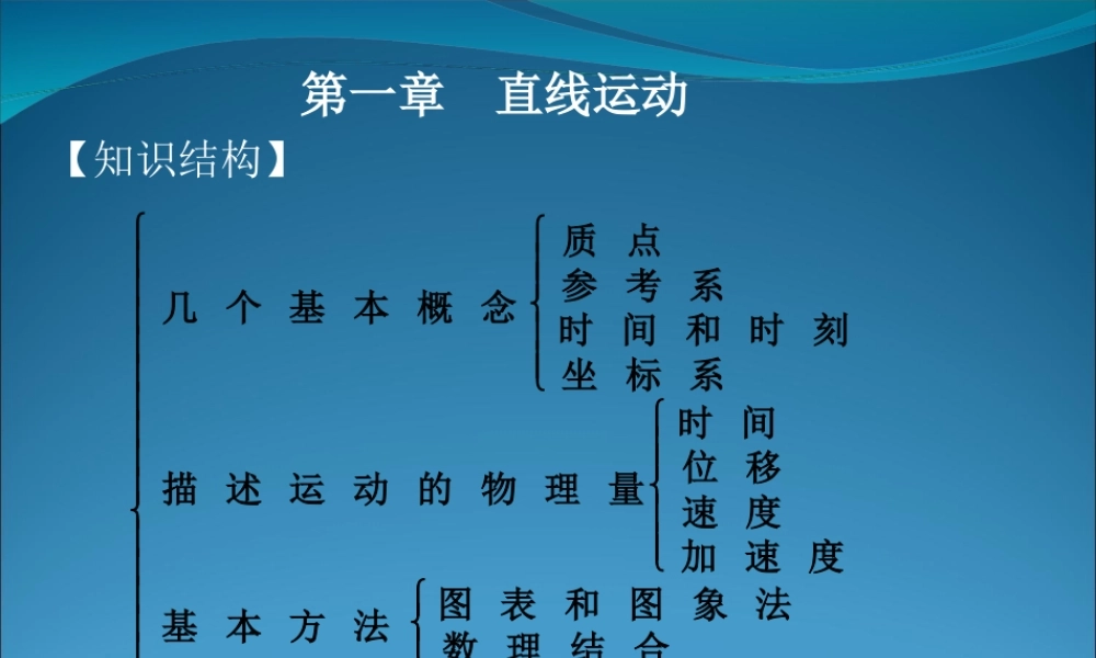 2009高考第一轮复习——直线运动07