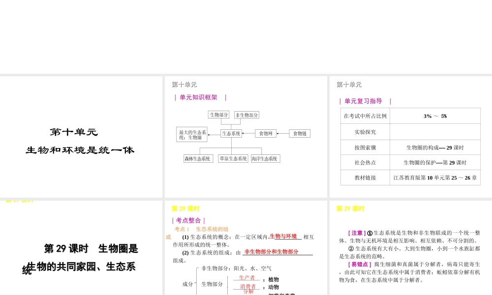 2012年中考生物一轮复习 八年级下册 第十单元 生物和环境是统一体精品课件 苏教版