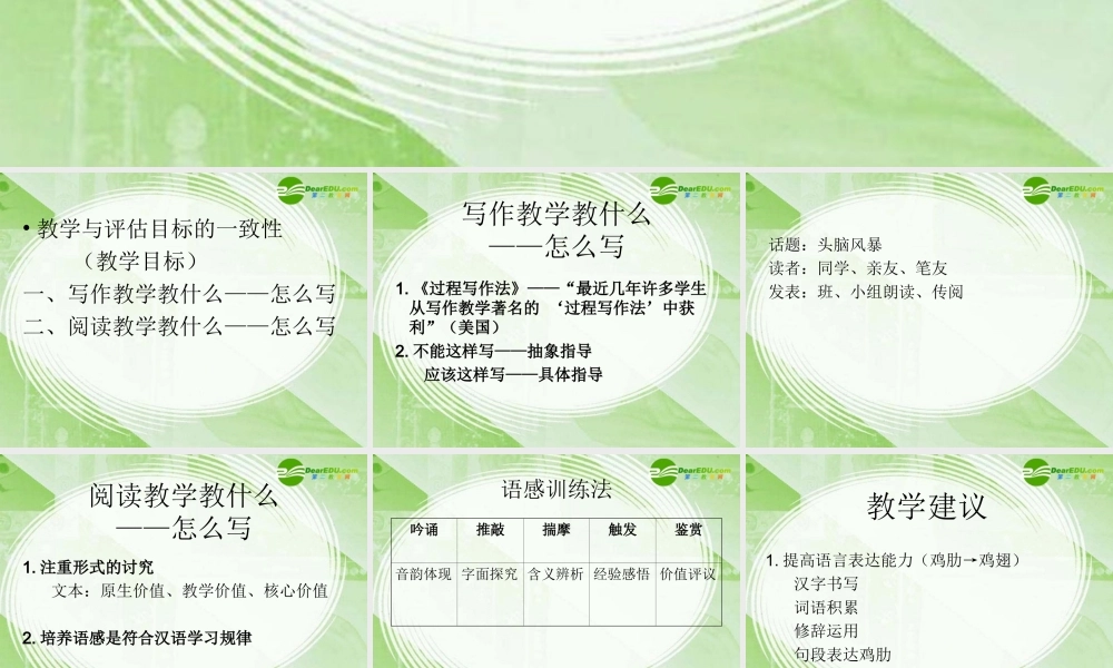 2010培训小结（福建省教研室 陈元燊）