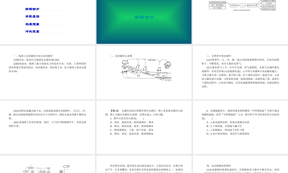 -八年级科学上册 第一章 水和水的溶液 第一讲 水资源与水的组成精讲课件 （新版）浙教版-（新版）浙教版初中八年级上册自然科学课件