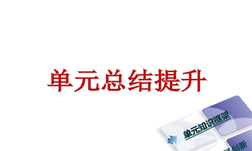 2014-2015九年级化学下册 第八章 食品中的有机化合物本章总结提升课件 （新版）沪教版