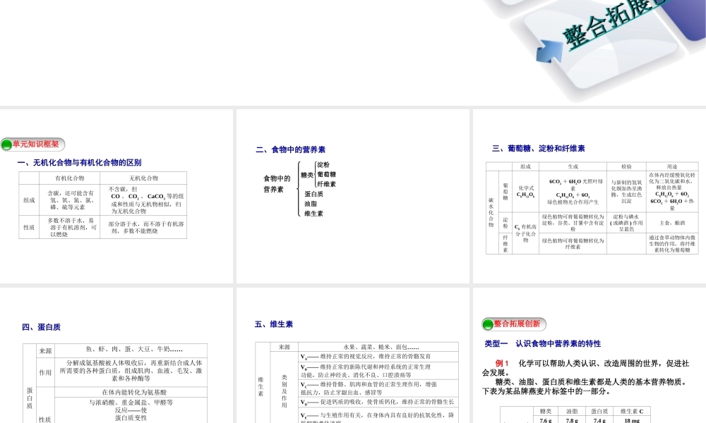 2014-2015九年级化学下册 第八章 食品中的有机化合物本章总结提升课件 （新版）沪教版