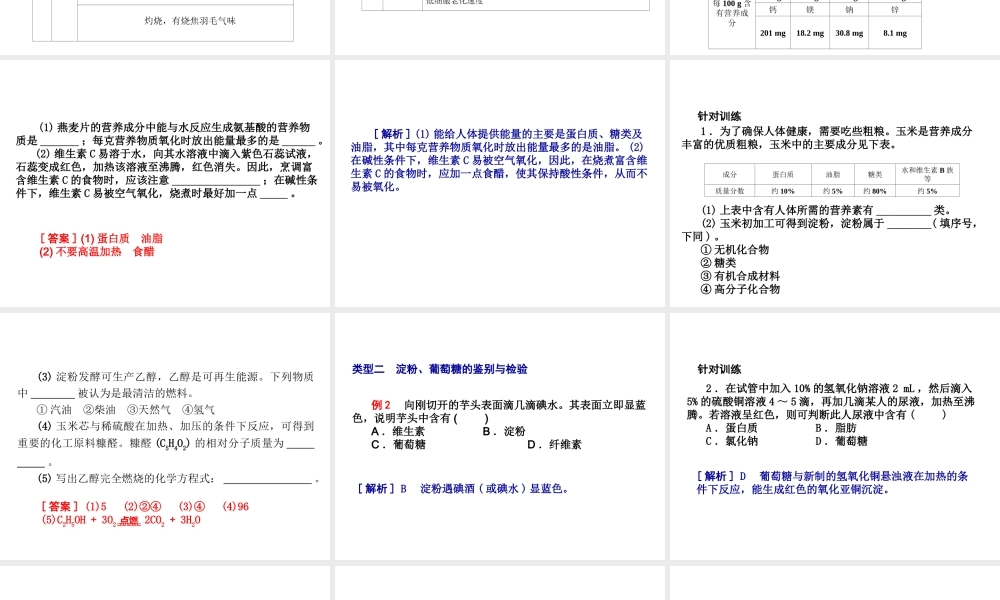 2014-2015九年级化学下册 第八章 食品中的有机化合物本章总结提升课件 （新版）沪教版