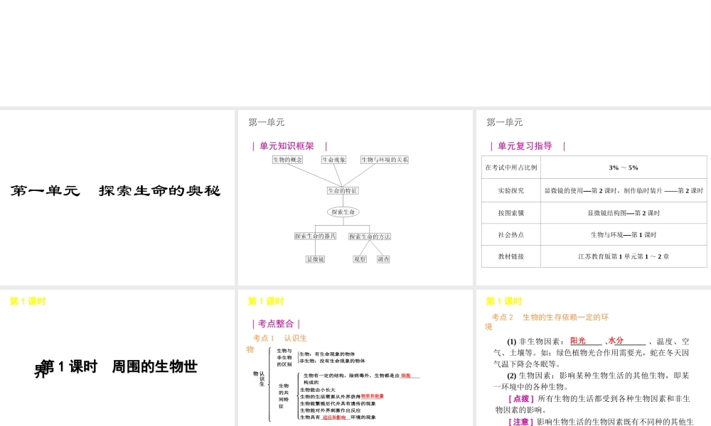 2012年中考生物一轮复习 七年级上册 第一单元 探索生命的奥秘精品课件 苏教版