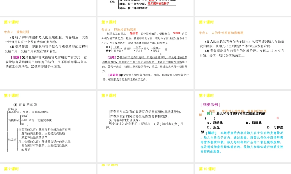 2012年中考生物一轮复习 七年级下册 第四单元 生物圈中的人1精品课件 苏教版