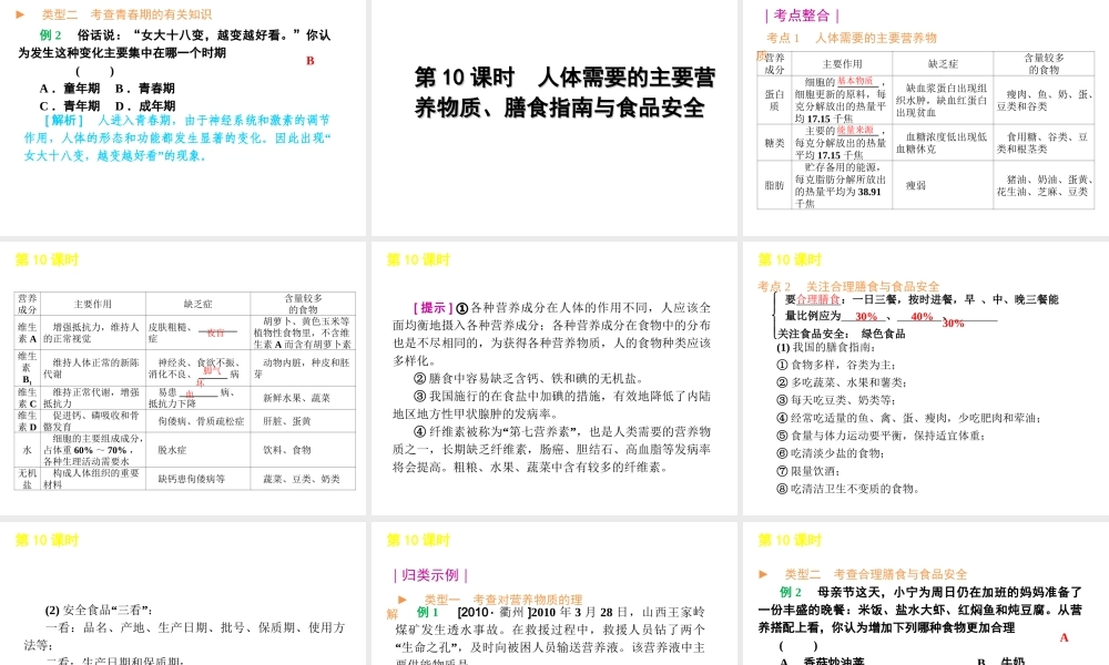 2012年中考生物一轮复习 七年级下册 第四单元 生物圈中的人1精品课件 苏教版