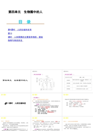 2012年中考生物一轮复习 七年级下册 第四单元 生物圈中的人1精品课件 苏教版