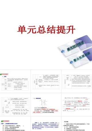 2014-2015九年级化学下册 第六章 溶解现象本章总结提升课件 （新版）沪教版