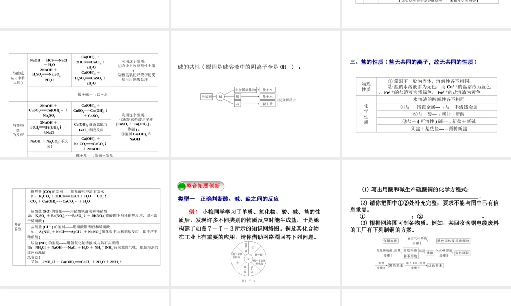2014-2015九年级化学下册 第七章 应用广泛的酸、碱、盐本章总结提升课件 （新版）沪教版