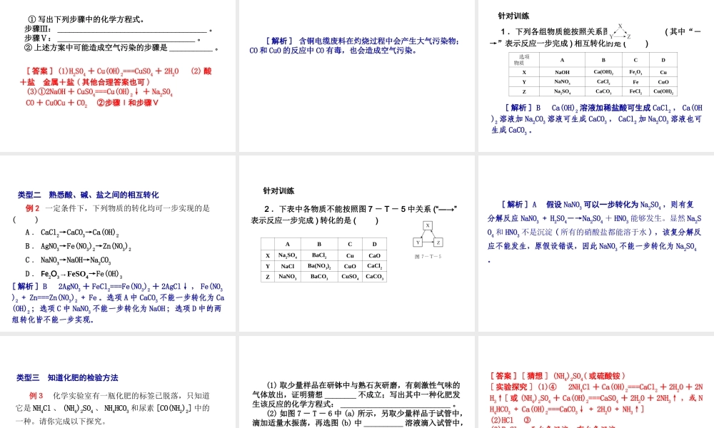2014-2015九年级化学下册 第七章 应用广泛的酸、碱、盐本章总结提升课件 （新版）沪教版