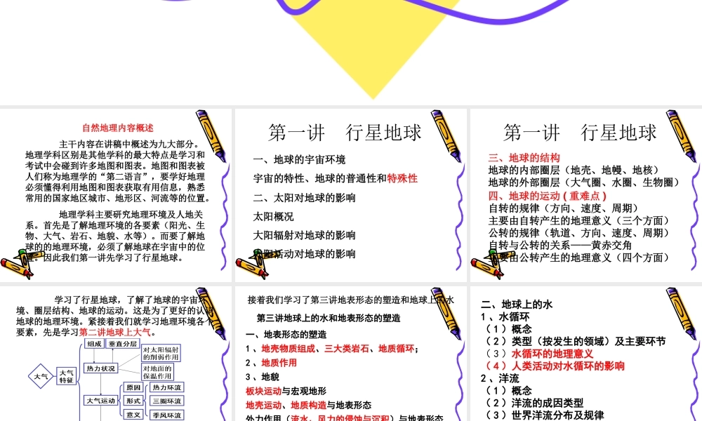 2010届高三地理高考难点突破：自然地理大全（共114张PPT）