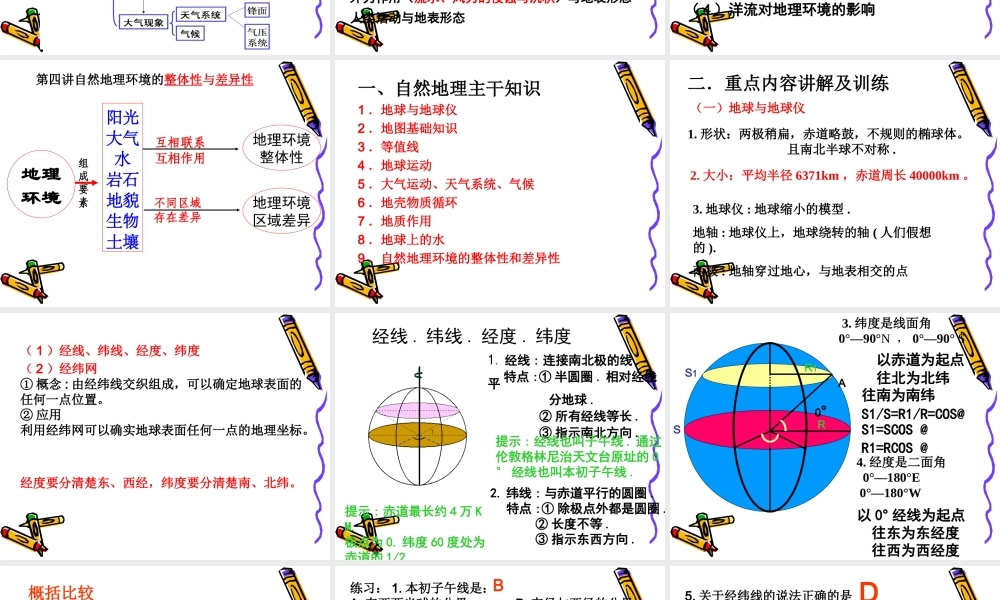 2010届高三地理高考难点突破：自然地理大全（共114张PPT）