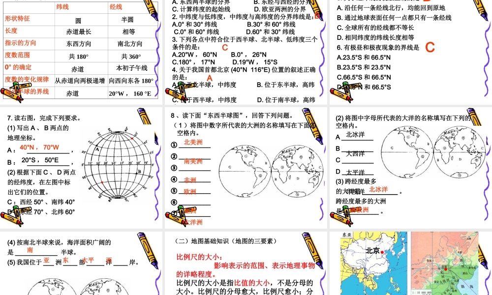 2010届高三地理高考难点突破：自然地理大全（共114张PPT）