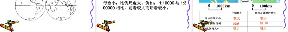 2010届高三地理高考难点突破：自然地理大全（共114张PPT）