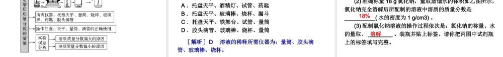 2014-2015九年级化学下册 基础实验5 配制一定溶质质量分数的氯化钠溶液课件 （新版）沪教版