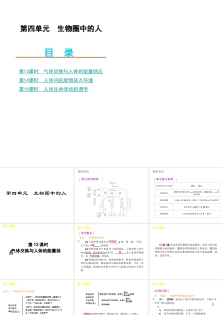 2012年中考生物一轮复习 七年级下册 第四单元 生物圈中的人3精品课件 苏教版