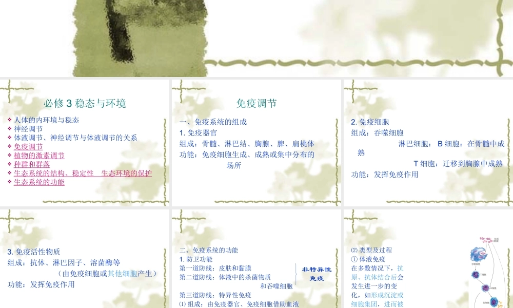 2010届高三生物一轮复习课件：必修3+选修3