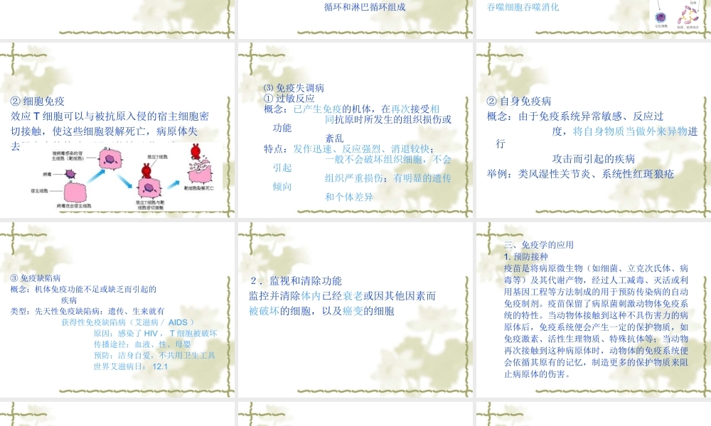 2010届高三生物一轮复习课件：必修3+选修3