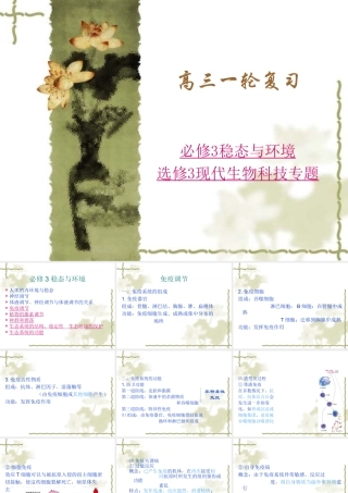 2010届高三生物一轮复习课件：必修3+选修3