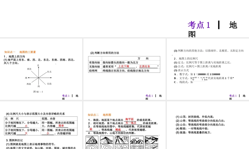 2013届中考地理最后冲刺练 考点1 地图课件 湘教版