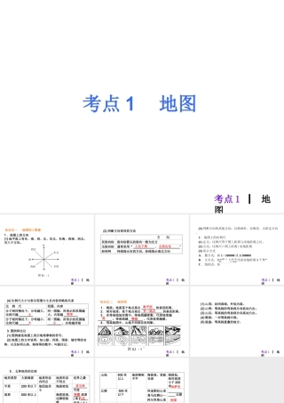 2013届中考地理最后冲刺练 考点1 地图课件 湘教版