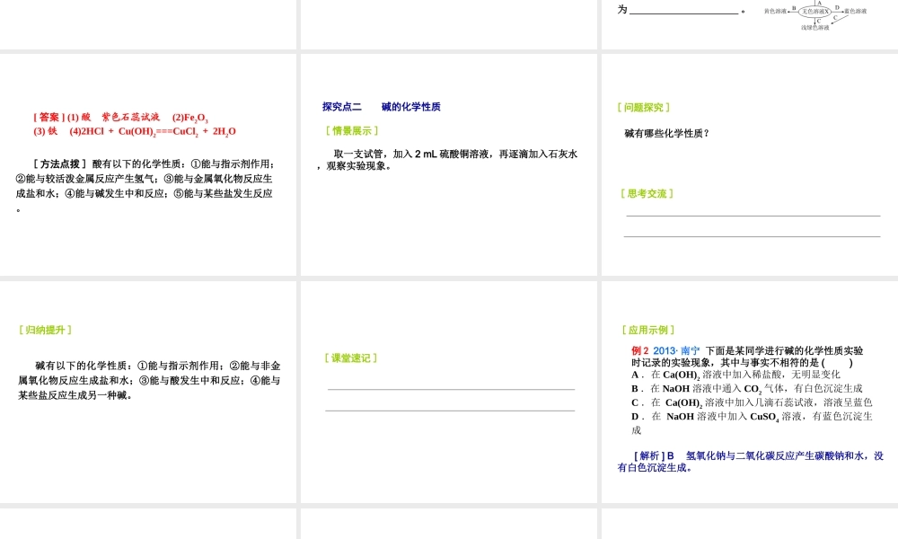 2014-2015九年级化学下册 基础实验8 酸与碱的化学性质课件 （新版）沪教版