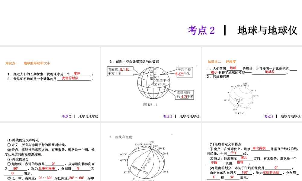 2013届中考地理最后冲刺练 考点2 地球与地球仪课件 湘教版