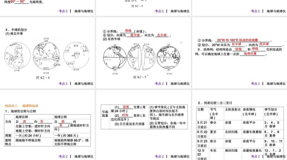 2013届中考地理最后冲刺练 考点2 地球与地球仪课件 湘教版