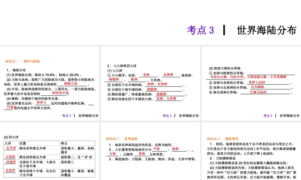 2013届中考地理最后冲刺练 考点3 世界海陆分布课件 湘教版