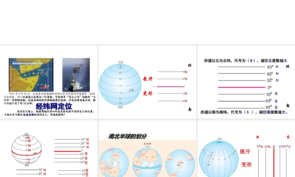2014-2015七年级地理上册《1.1 地球和地球仪》课件 新人教版