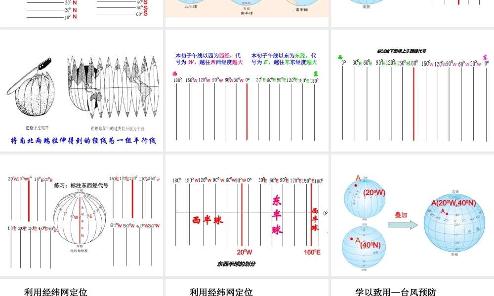 2014-2015七年级地理上册《1.1 地球和地球仪》课件 新人教版