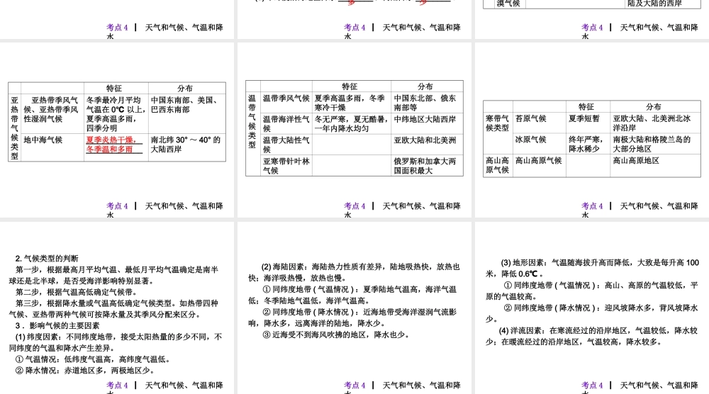 2013届中考地理最后冲刺练 考点4 天气和气候、气温和降水课件 湘教版