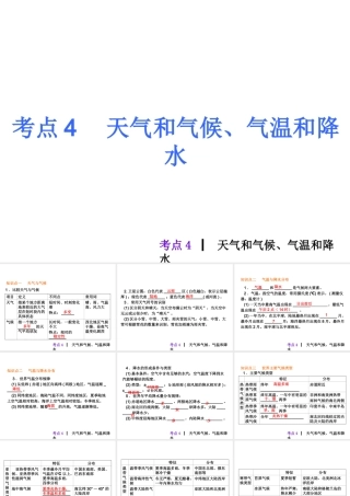 2013届中考地理最后冲刺练 考点4 天气和气候、气温和降水课件 湘教版