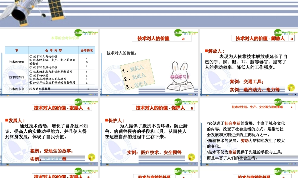 2010年6月份高二通用技术 会考复习资料 第一章 走进技术世界教学课件