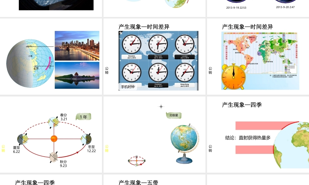 2014-2015七年级地理上册《1.2 地球的运动》课件 新人教版