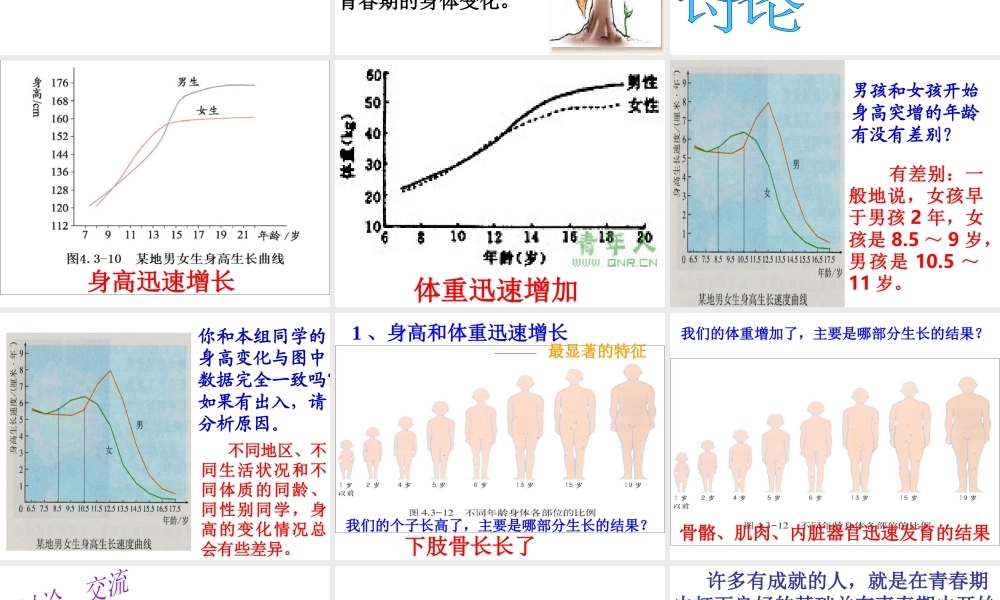 -八年级生物上册 4.3.2 青春期发育优秀课件 （新版）济南版-（新版）济南版初中八年级上册生物课件