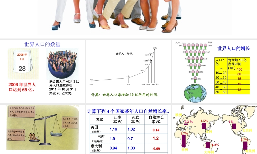 2014-2015学年七年级地理上册 第三章 第一节世界的人口课件 湘教版