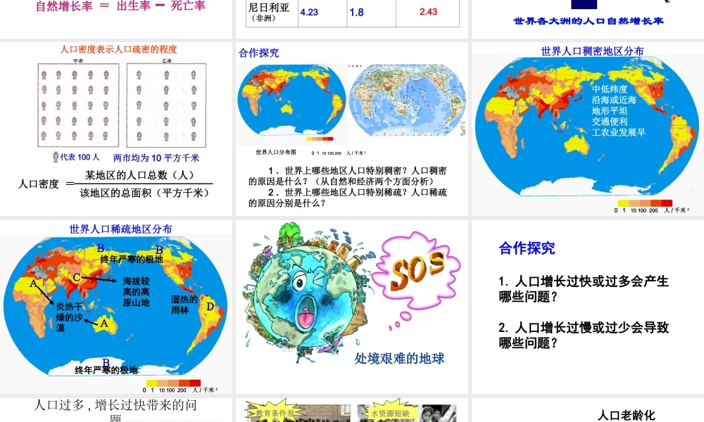 2014-2015学年七年级地理上册 第三章 第一节世界的人口课件 湘教版